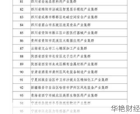 2022年安徽财经新闻;安徽财经新闻传播