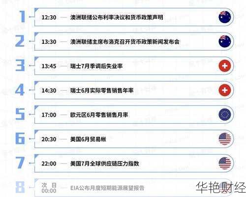 下周的财经新闻播报-下周财经大事