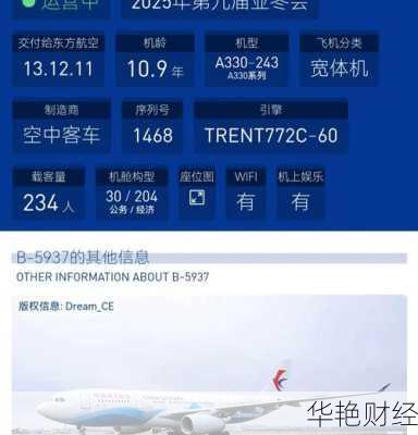 东航客机有关财经新闻、东航财报2020