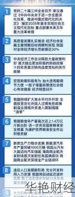 中央财经新闻最近消息;中央财经新闻最近消息今天