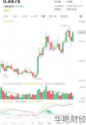 今日财经新闻区块链概念_今日财经新闻区块链概念最新