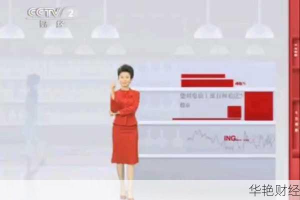 今日观察国际财经新闻今日观察财经台