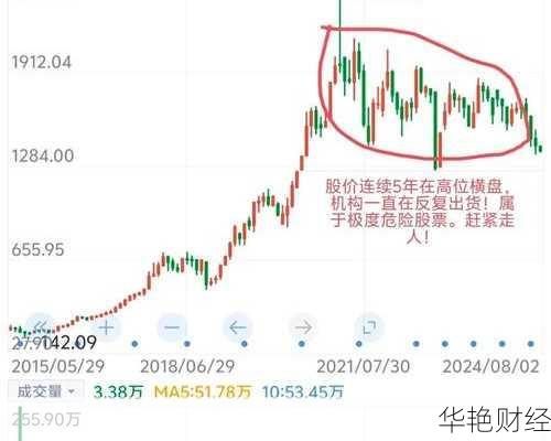 做股票如何看财经新闻;怎么看财经新闻炒股