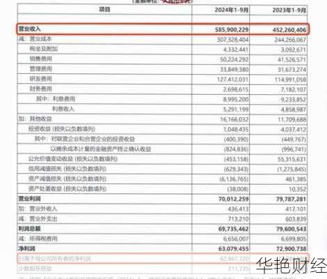 关于白象的财经新闻-白象集团财报