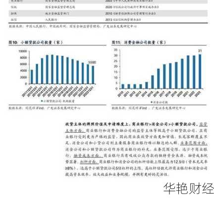 分析近期财经新闻作业 财经类新闻分析