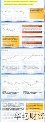 外汇日评 财经新闻今日外汇财经新闻