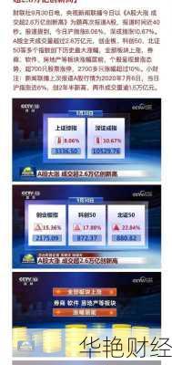 我想听股票财经新闻—播放股市新闻