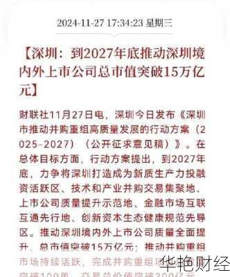 我要看深圳财经新闻、深圳财经新闻网
