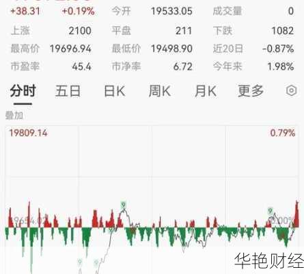 新浪财经新闻股票首页 新浪财经 新浪网 官网