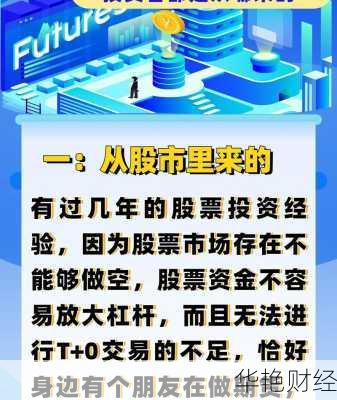 期货投资头条财经新闻_期货新闻资讯