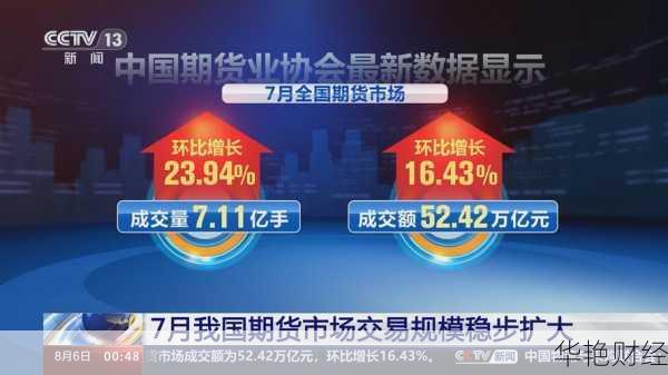 期货需要关注的财经新闻-期货行业新闻