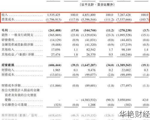 极兔快递财经新闻_极兔快递2020年报