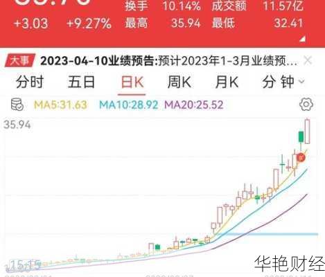 电魂新浪财经新闻(电魂网络2020股票分析)