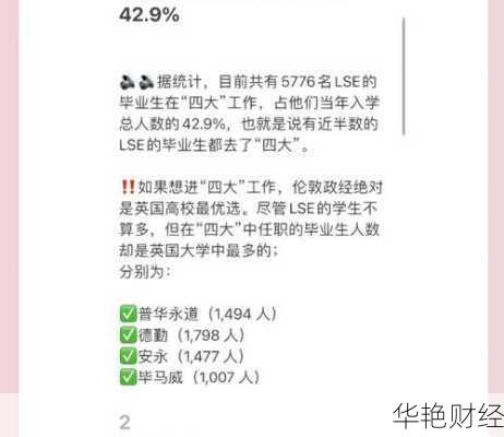 英国最好财经新闻大学-英国最好的财经大学