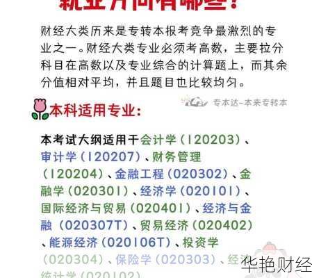 财经新闻专业薪资多少_财经新闻专业就业