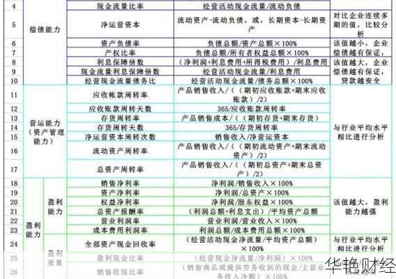财经新闻分析系统-财经新闻分析系统有哪些