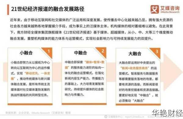 财经新闻和新闻的关系图-财经新闻与经济新闻的区别