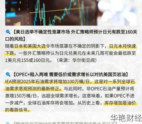 财经新闻对外汇的影响,新闻对汇率的影响