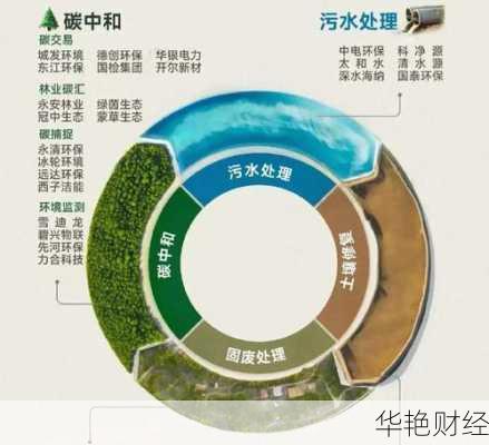 财经新闻导读学到了什么(财经新闻导读学到了什么内容)