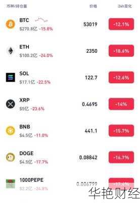 财经新闻快讯虚拟货币 虚拟币新闻 资讯