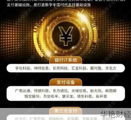 财经新闻数字藏品交易—数字财经智库