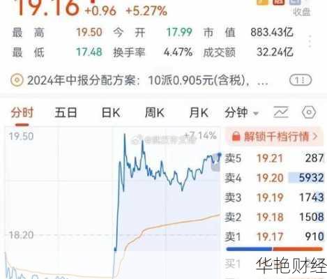 财经新闻有关光大证券;光大证券最近新闻