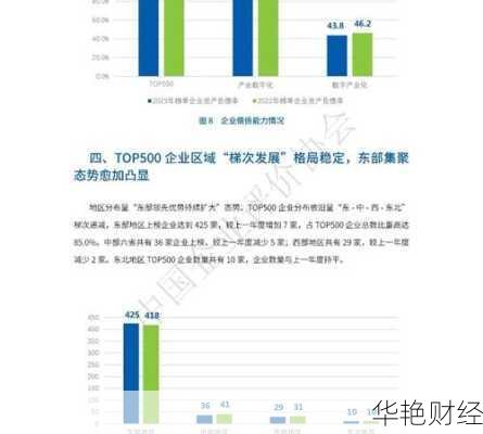财经新闻盈利能力分析(财经新闻报道分析)