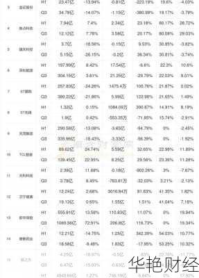 财经新闻网radar(财经新闻网站排行榜前十名)