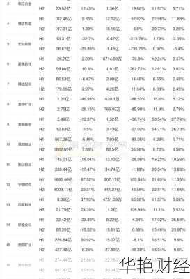 财经新闻股票白银有色;财经新闻股票白银有色金属行情