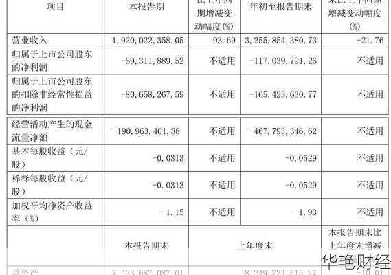 财经新闻鹏欣资源;2020年鹏欣资源最新惊爆消息