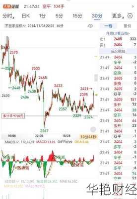 费列罗财经新闻-费列罗股票