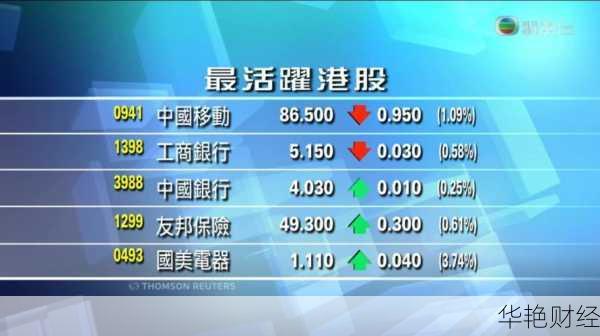 香港财经新闻时间几点_香港的财经新闻频道是哪个