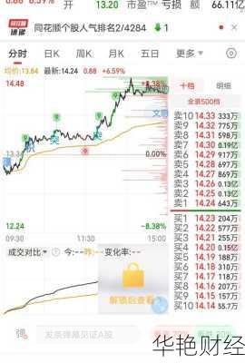 三六零股票 三六零股票股吧