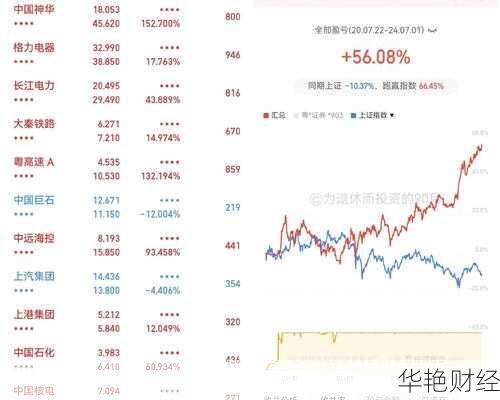 中国神华股票,中国神华股票分红派息记录