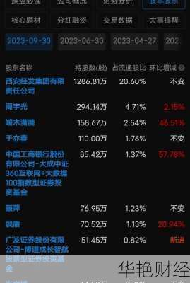 东方财富股票 东方财富股票股吧官网