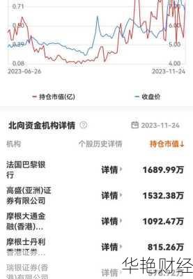 力源信息股票,力源信息股票股吧东方财富网