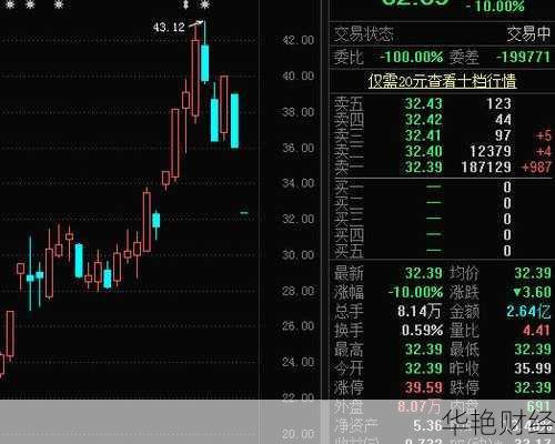 以岭药业股票(以岭药业股票发行价是多少)