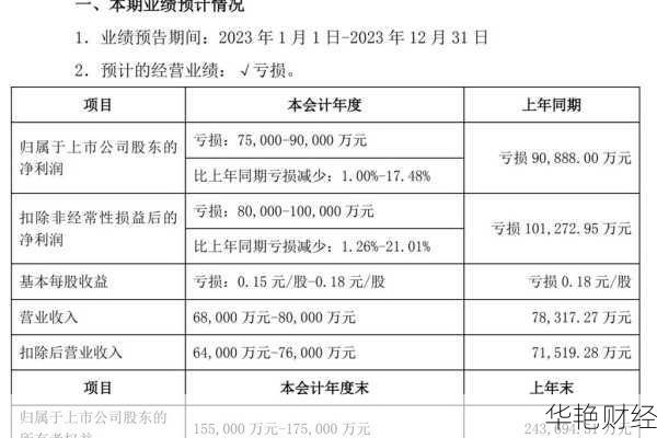 众泰汽车股票众泰汽车股票怎么回事