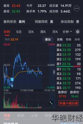 南都电源股票股吧