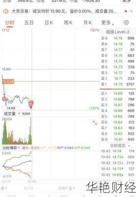 四维图新股票 四维图新股票股吧东方财富