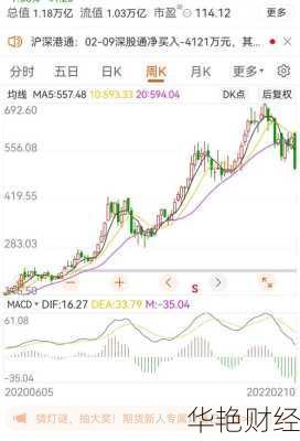 宁德时代股票、宁德时代