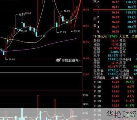沃尔核材股票