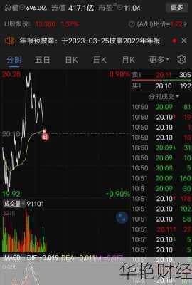 江西铜业股票;江西铜业股票股吧