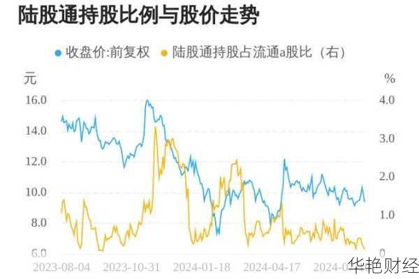 法本信息股票