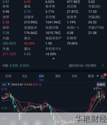 洛阳钼业股票—洛阳钼业