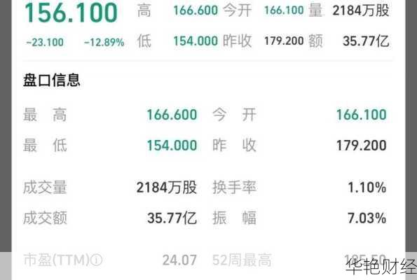 理想汽车股票 吉利汽车股票