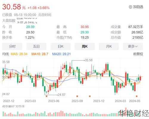 立讯精密股票、立讯精密股票年报