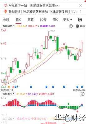 紫光国微股票