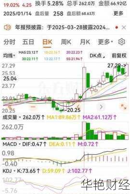 蓝思科技股票,蓝思科技股票可以长期持有嘛
