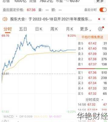 阳光电源股票,阳光电源股票为什么暴跌